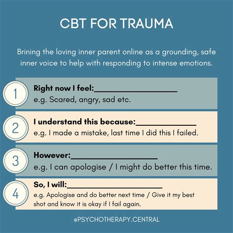 Best most intense ways of CBT : r/CBTextreme